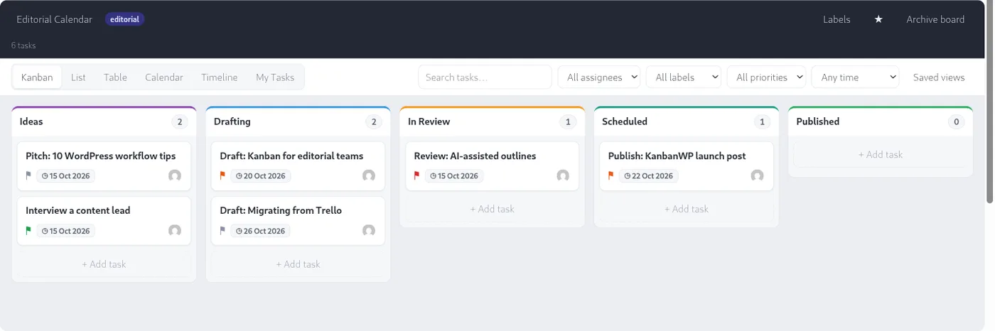 A KanbanWP editorial calendar board with Ideas, Drafting, In Review, Scheduled and Published stages