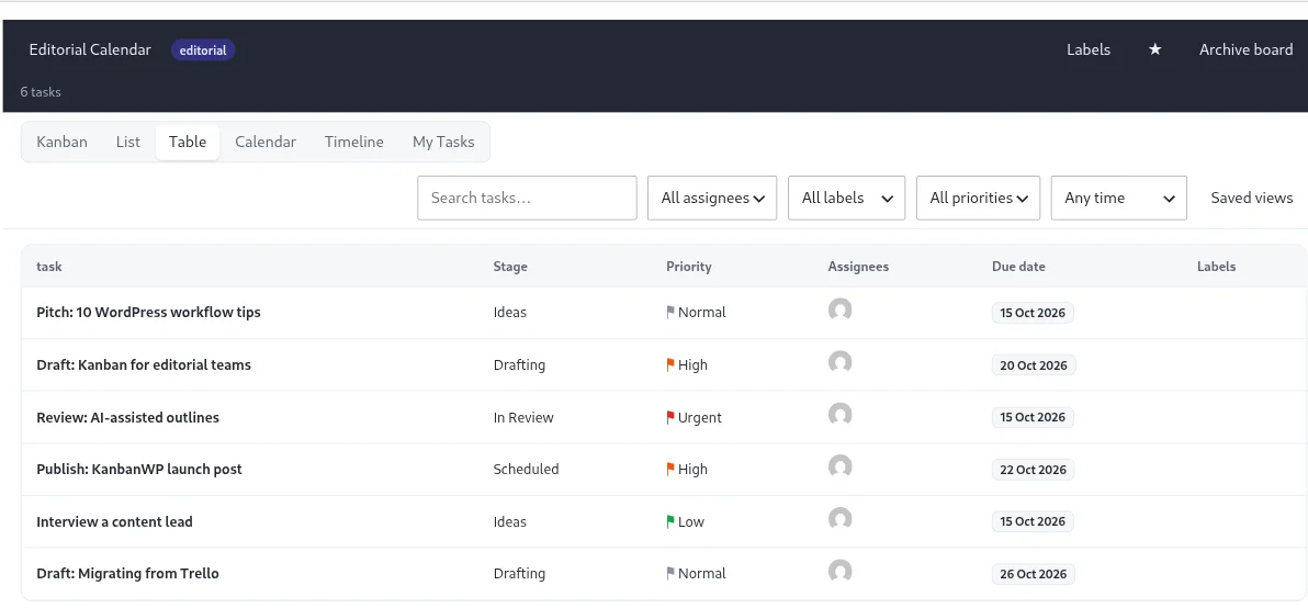 KanbanWP table view of tasks with stage, priority, assignee and due date